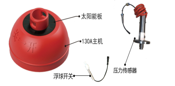 泰科芯元 