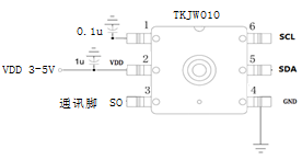 0f6c7b73ebe5973f2e443257c829751.png